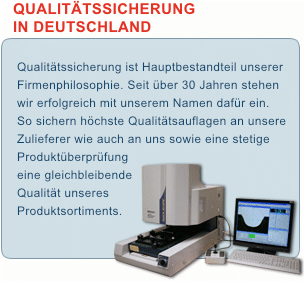 QUALITTSSICHERUNG IN DEUTSCHLAND